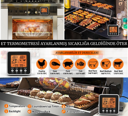 Dijital Ekranlı Termometre