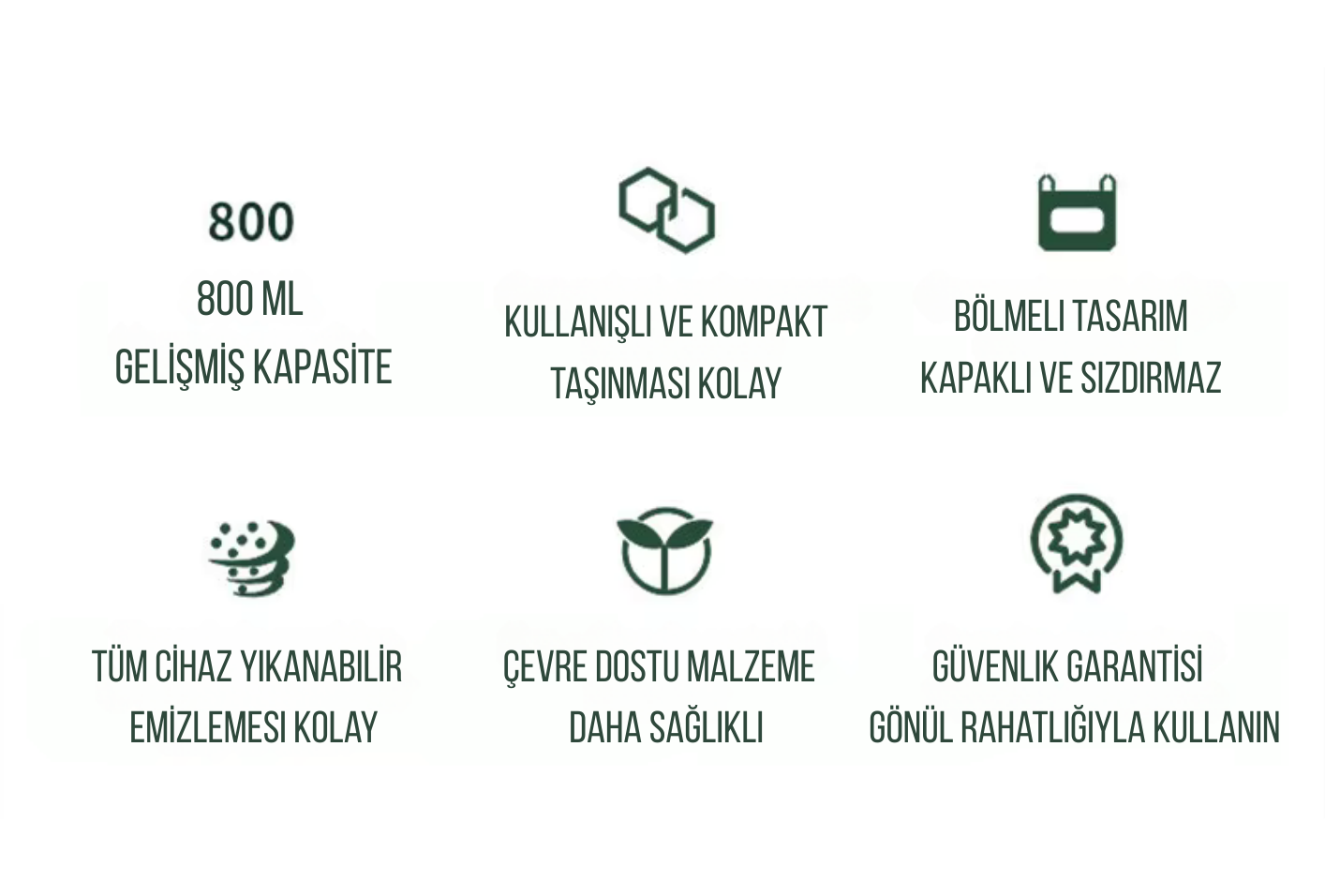 Taşınabilir Elektrikli Yemek Kabı