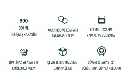 Taşınabilir Elektrikli Yemek Kabı
